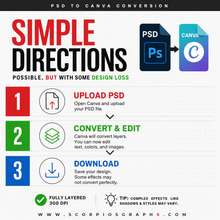 Load image into Gallery viewer, RnB vs HipHop Flyer Template

