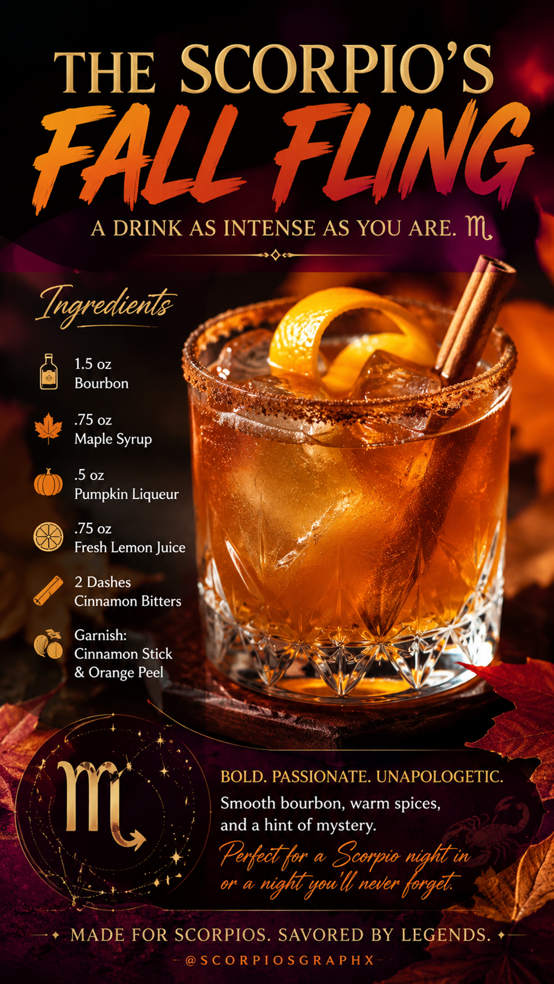 Scorpios Signature Drink Infographic
